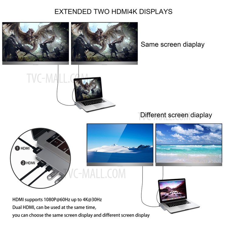 YK0150S 7-in-1 Converter Type-C Hub Dual USB-C Adapter with Dual HDMI 4K and SD/TF Port-4