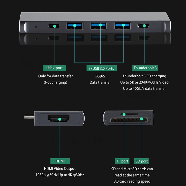 YK0150B 8-in-1 Type-C Hub Multi-port Adapter with USB-C Port+3*USB3.0 Ports+Thunderbolt 3+HDMI+SD/TF Port-8