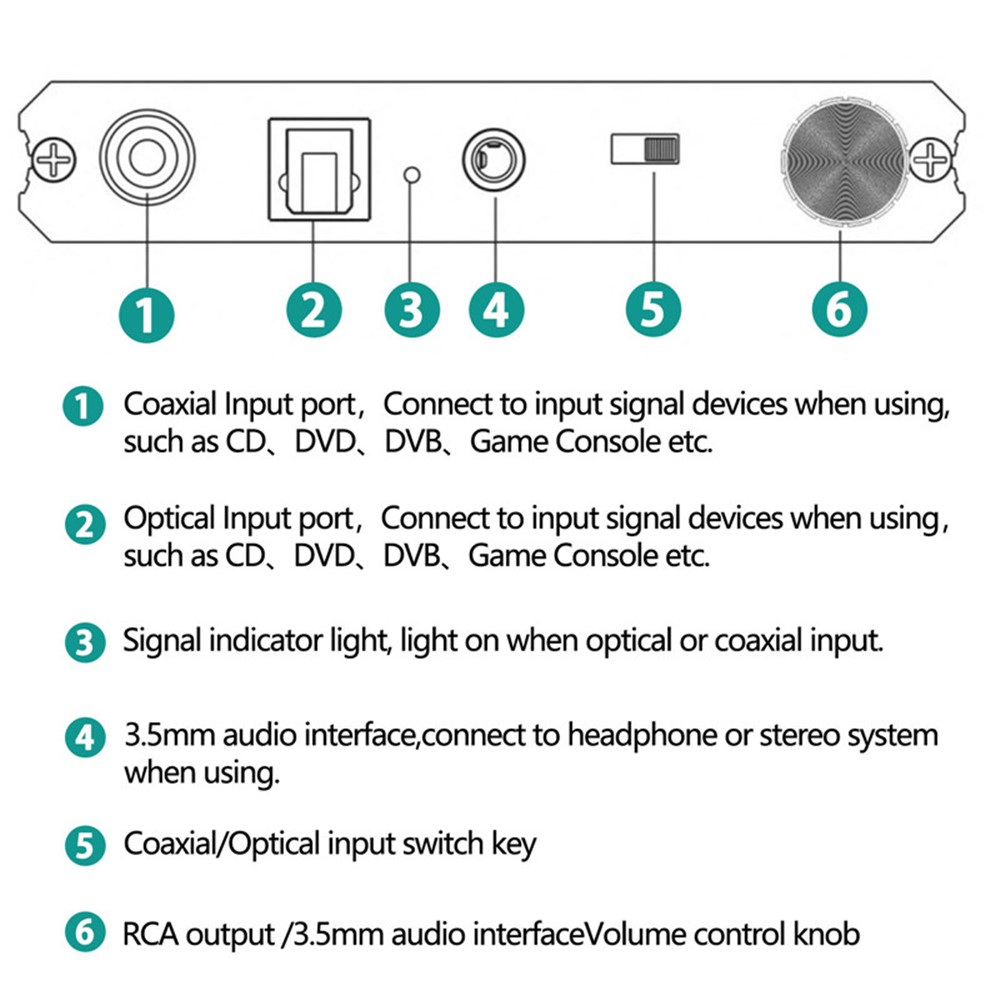 AY113 Optical Coaxial Adapter Digital to Analog DAC Audio Converter with Volume Control Knob-7