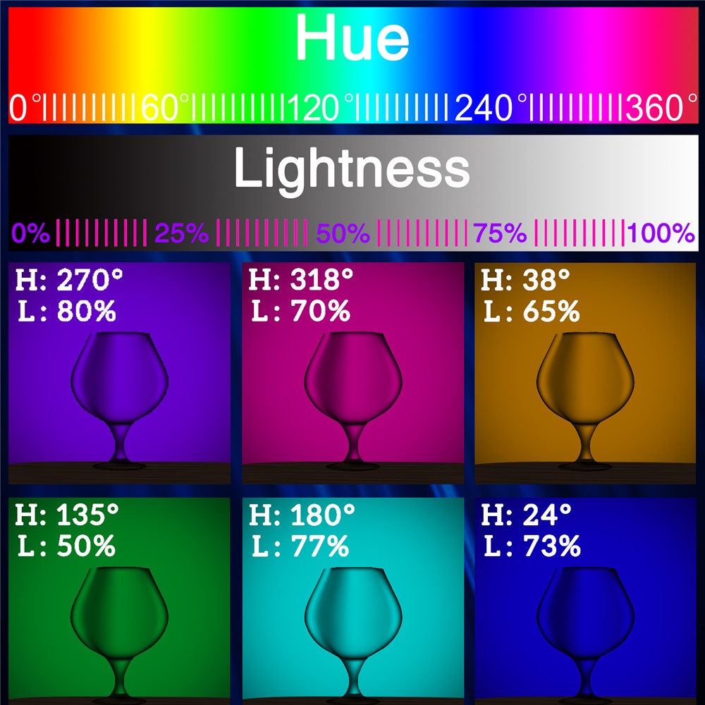 ADAI R60 Mini RBG Livestreaming Colorful Fill Light Ambient Lighting for Video/Vlog/Photography-6
