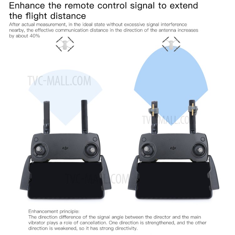2 PCS Controller Signal Booster Antenna Range Extender for DJI Mavic 2/ Mavic Mini/Air/Pro Spark Drone Transmitter Extension-6