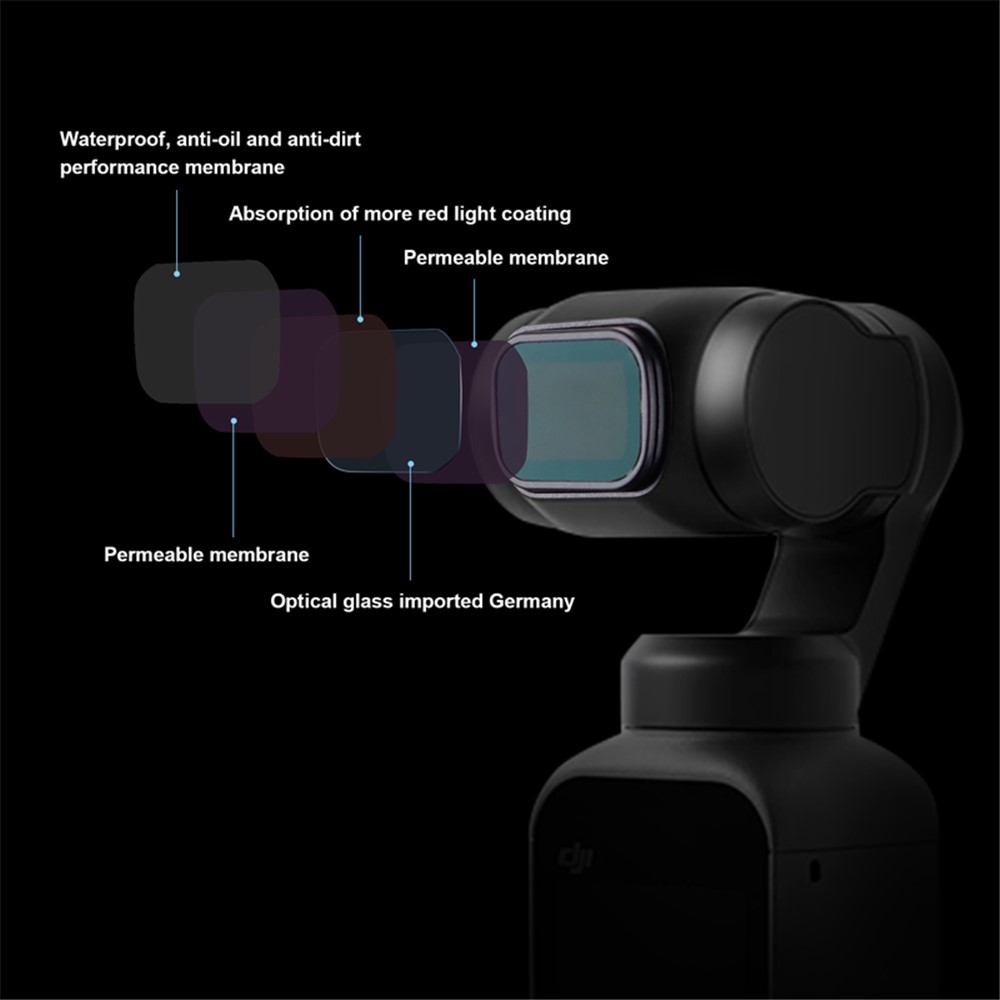 STARTRC Professional Camera Lens Filter for DJI Pocket 2 Handheld Gimbal, ND32-5