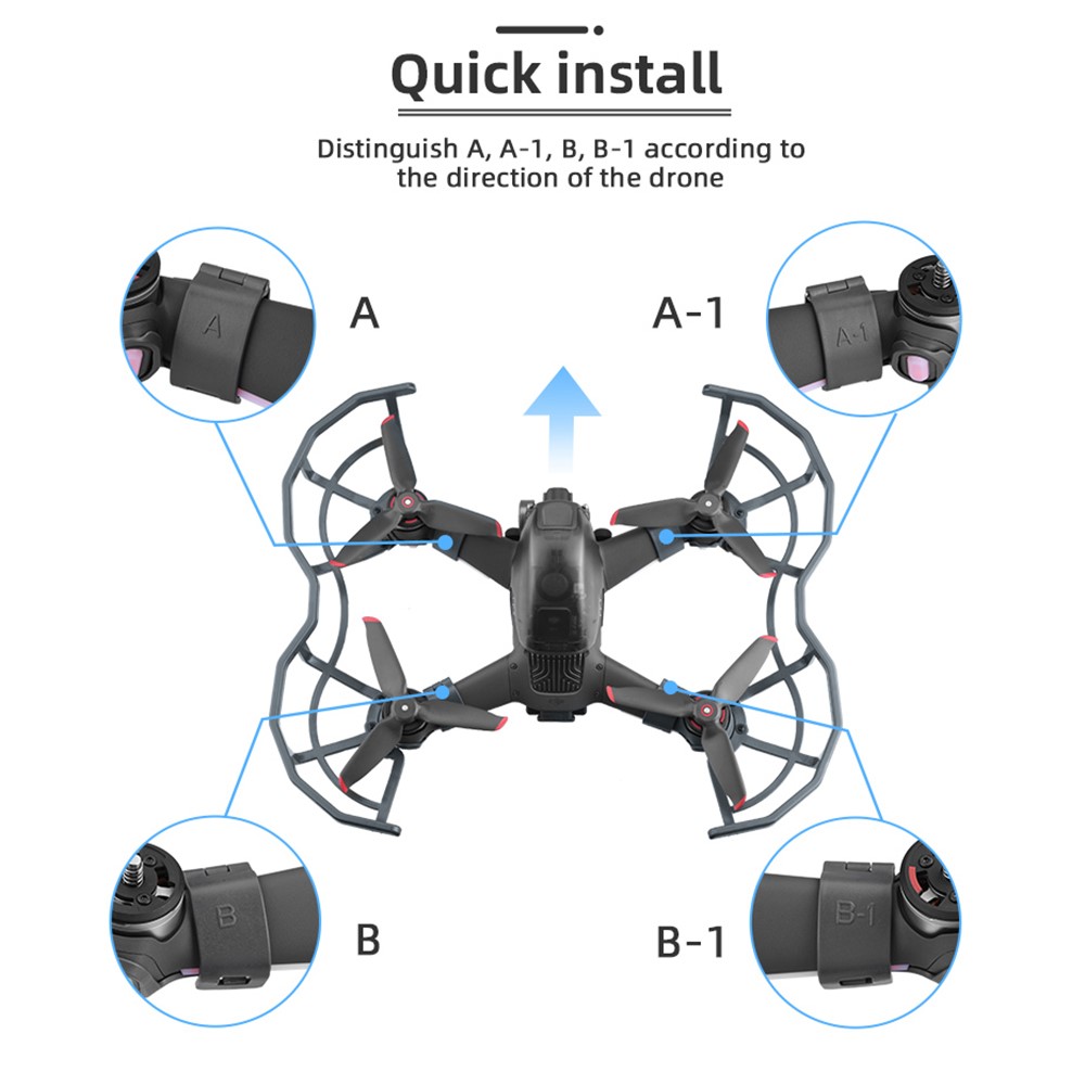 EWB8582 Anti-collision Blade Propeller Protection Ring Cover for DJI FPV Combo Drone-8