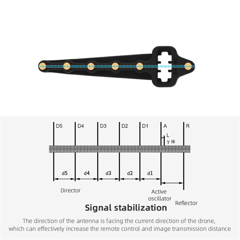 EWB8008 2Pcs Controller Signal Booster Yagi-uda Antenna Range Extender for FIMI X8 SE Drone Transmitter Extension - Black-4