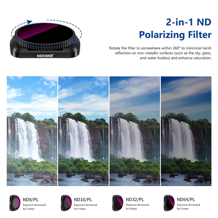 Neewer NW-502 4pcs / Установить ND8 / 16 / 32 / 64-PL ND-PL Lens / 2 Портативные Камеры