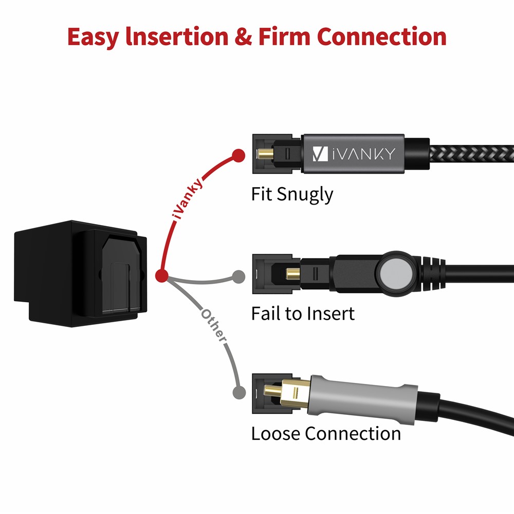 iVANKY OC03 3m Woven Nylon Digital Audio Hifi Toslink Fiber Cable for Home Theater/TV/PS4/Xbox/Freebox - Grey-6