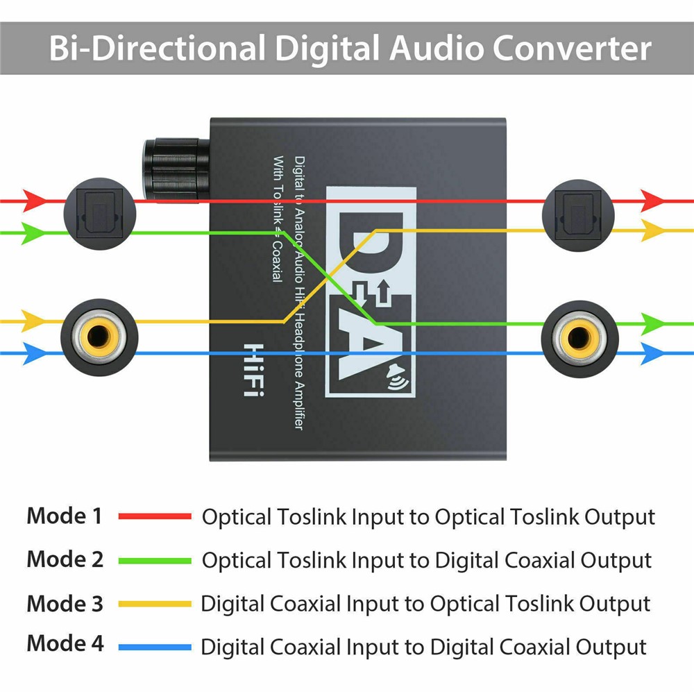 192KHz Digital Optical Coaxial Toslink to Analog RCA L/R 3.5mm Audio Converter-10