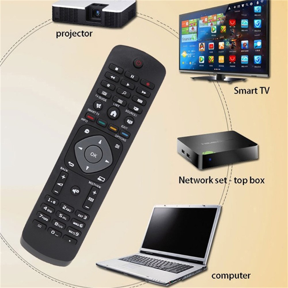 YKF347-003 Replacement Infrared Remote Controller for Philips Smart TV-2