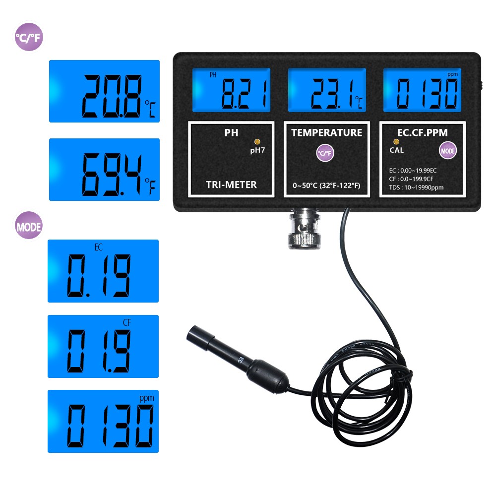 PH-116 5 in 1 Water Quality Multi-Parameter PH EC CF TDS Temperature Test Meter with Backlight - US Plug-4
