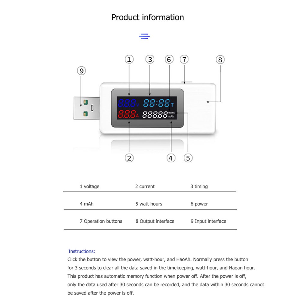 KWS-V30 6-in-1 USB Tester IPS Display DC Digital Voltage Power Timing Capacity Meter Detector - Black-9