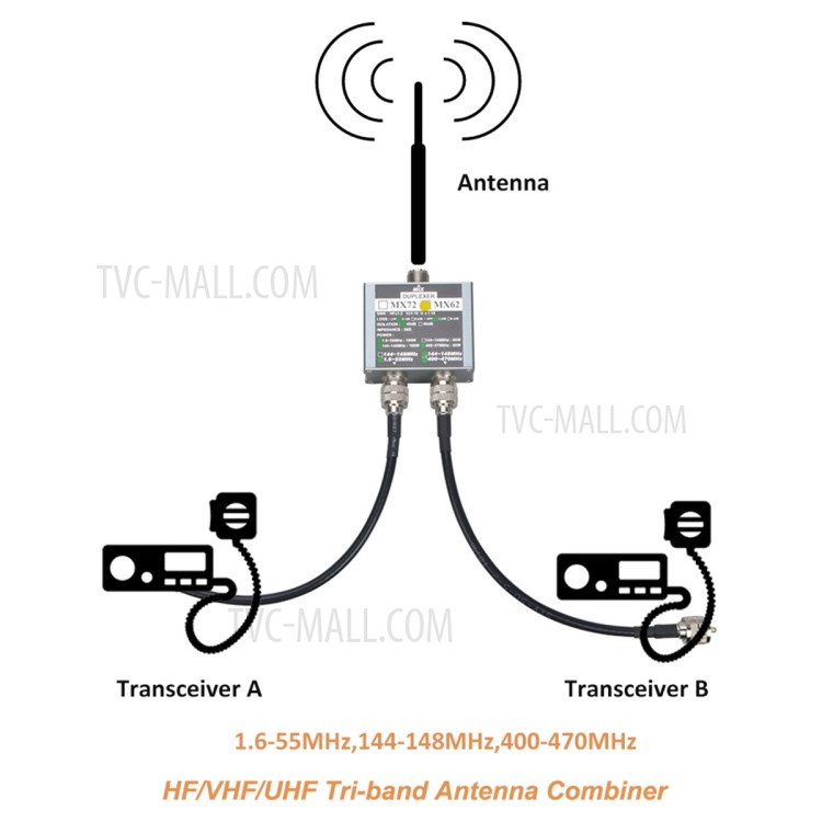 MX62 Antenna Combiner HF VHF UHF Tri-band HAM Walkie Talkie Antenna Linear Duplexer SO239 Plugin 50 ohm 60-100W-3