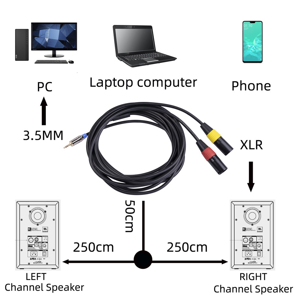 Supporti Da Pannello DC Alta Qualit&agrave; CONNETTORI Connettori Terminale