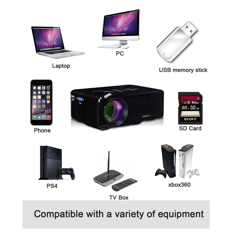 UHAPPY U35 Mini HD LED Projektor Unterstützung 3D HDMI VGA SD-Karte - Schwarz-20