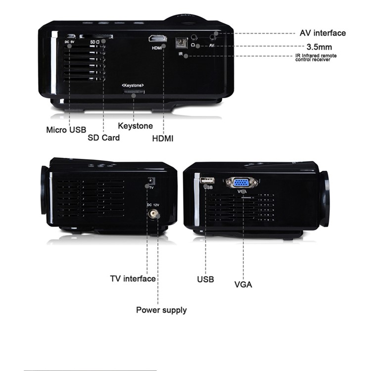 UHAPPY U35 Mini HD LED Projektor Unterstützung 3D HDMI VGA SD-Karte - Schwarz-21