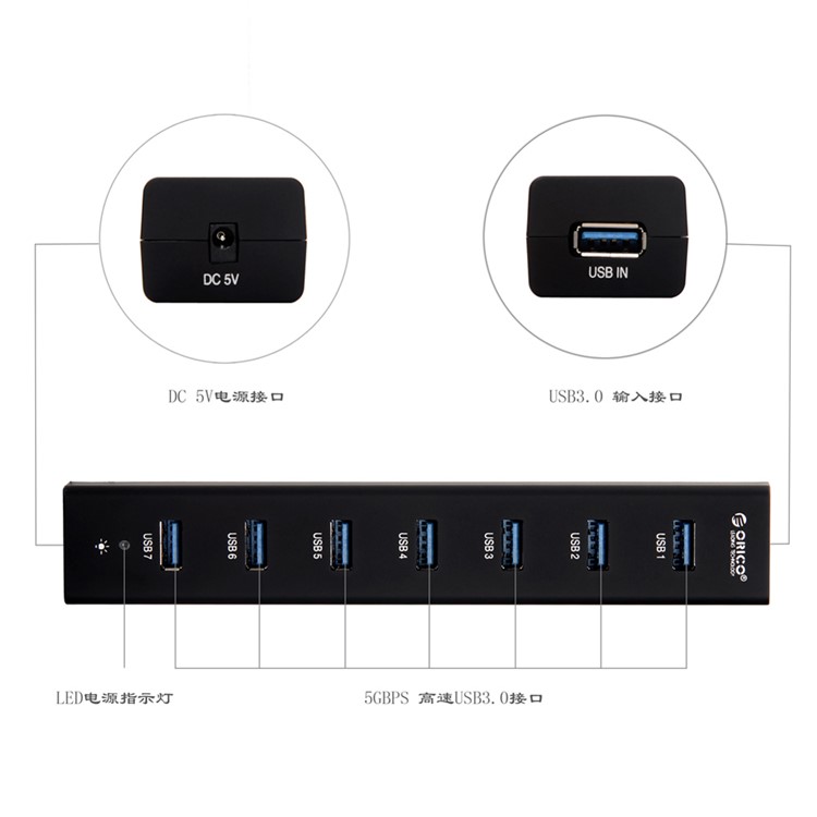 ORICO CE/FCC Certified 7-Port USB3.0 HUB with Power Adapter & Cable (H7013-U3) - Black / EU Plug-8