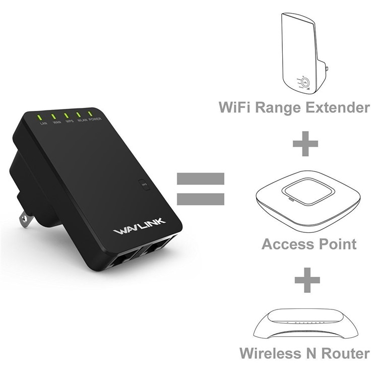 WAVLINK WL-WN523N2 300Mbps N300 WiFi Router/Access Point Wireless Range Extender WiFi Booster Signal Amplifier 802.11n/b/g - EU Plug-11