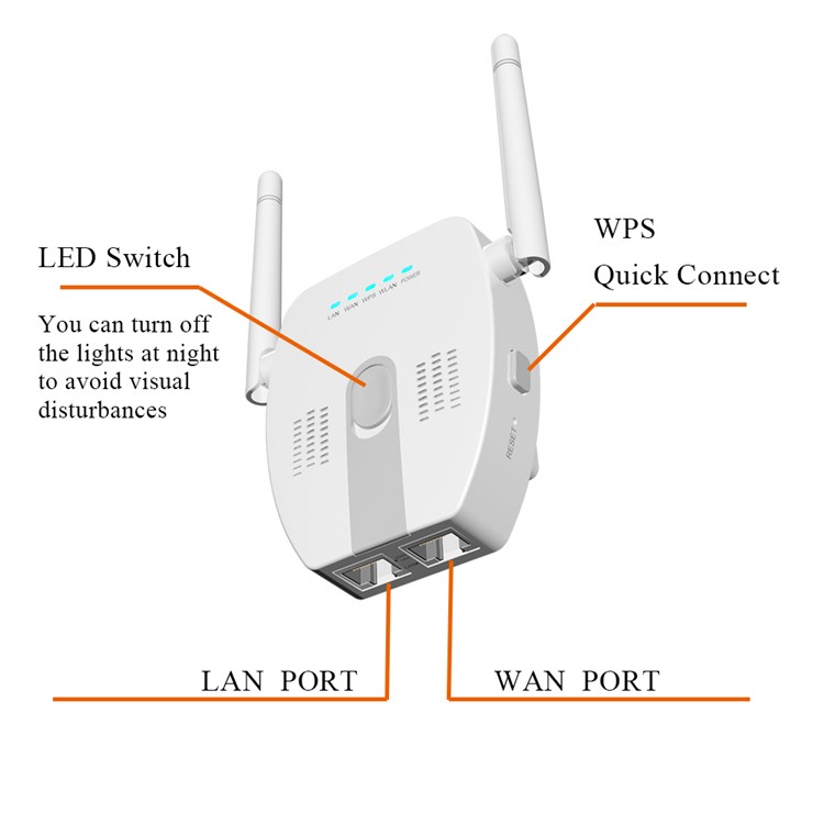 DC-01 300Mbps WiFi Router Wireless Repeater Booster Range Extender - White / EU Plug-18