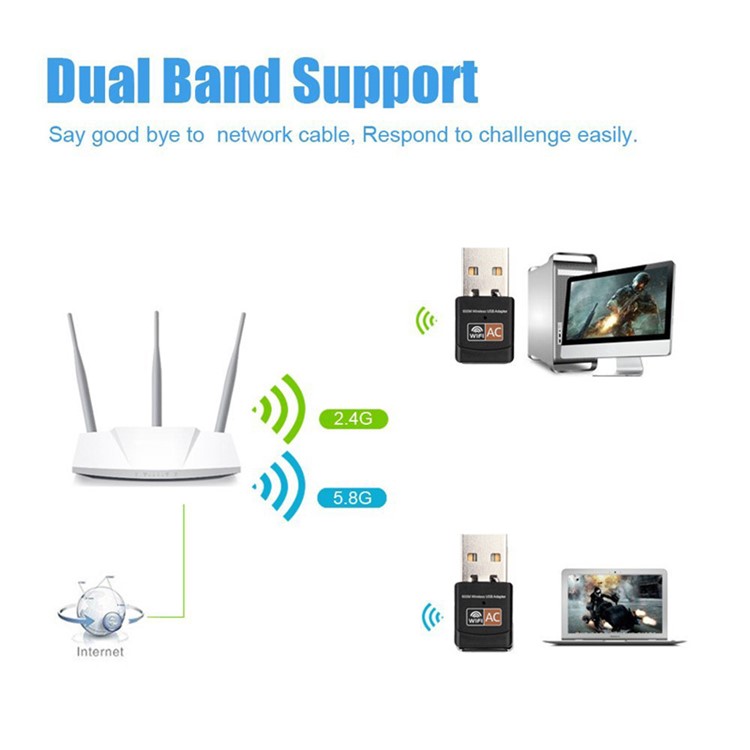 AC600 Portable 2.4/5.0G 600Mbps WIFI USB Adapter Dongle Wireless Network Card-11