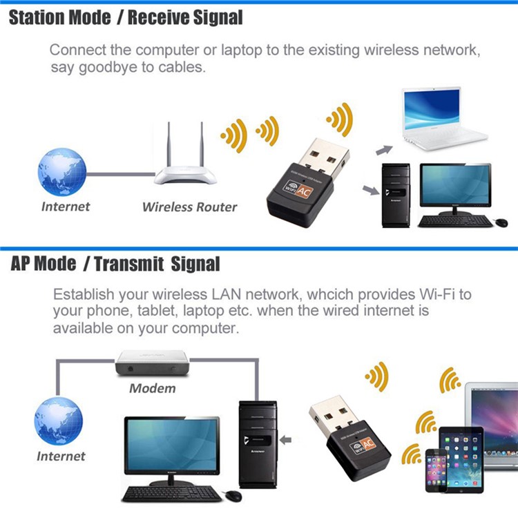 AC600 Portable 2.4/5.0G 600Mbps WIFI USB Adapter Dongle Wireless Network Card-12
