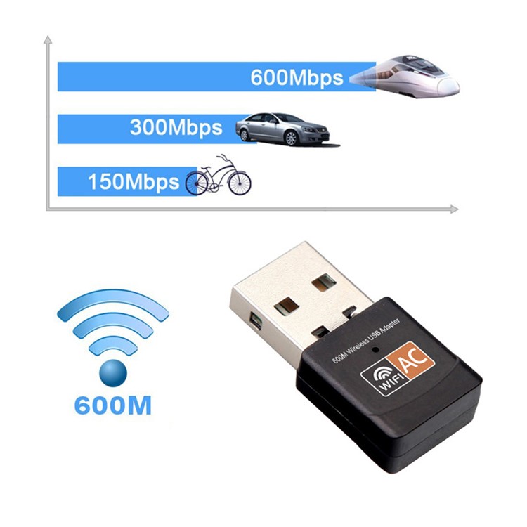AC600 Portable 2.4/5.0G 600Mbps WIFI USB Adapter Dongle Wireless Network Card-5