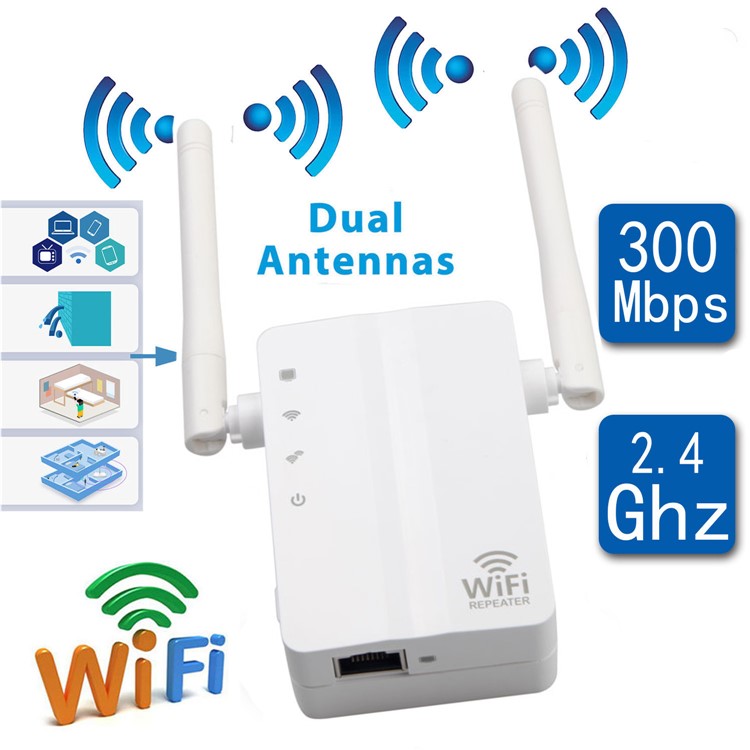 Wireless USB Adapter 300Mbps Long WiFi Range Network Card Receiver 5dBi Antenna - US Plug-1