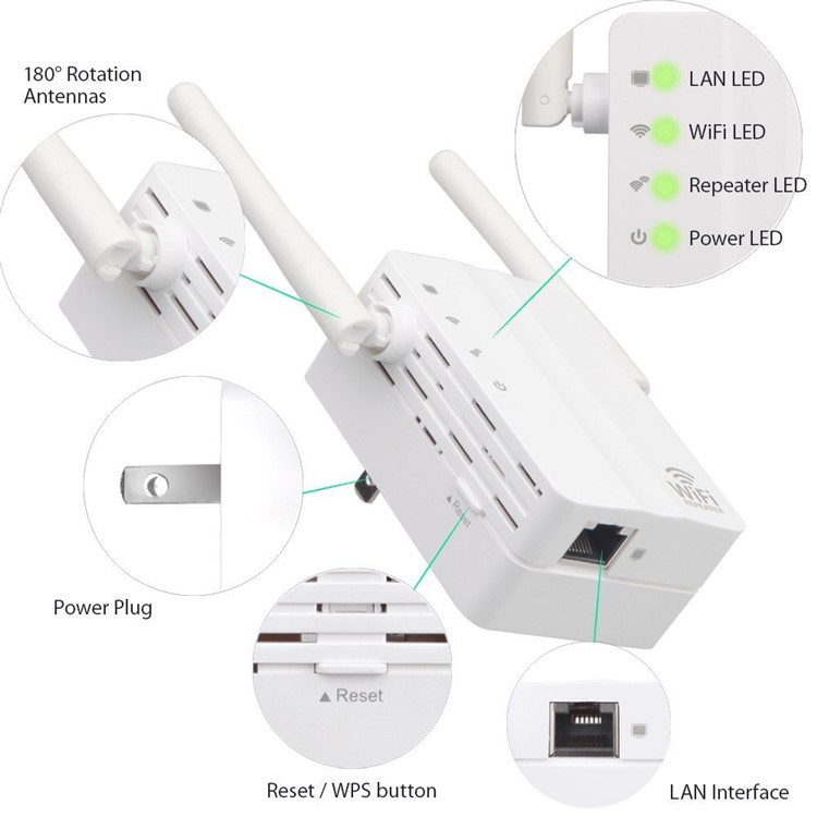 Wireless USB Adapter 300Mbps Long WiFi Range Network Card Receiver 5dBi Antenna - US Plug-12