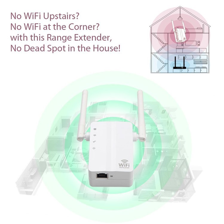 Wireless USB Adapter 300Mbps Long WiFi Range Network Card Receiver 5dBi Antenna - US Plug-14