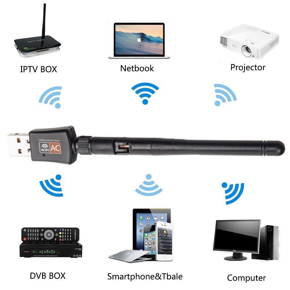 AC600M Dual-Band 2.4G / 5G USB Wifi Antennenadapter USB Wifi Netzwerk-Dongle-8