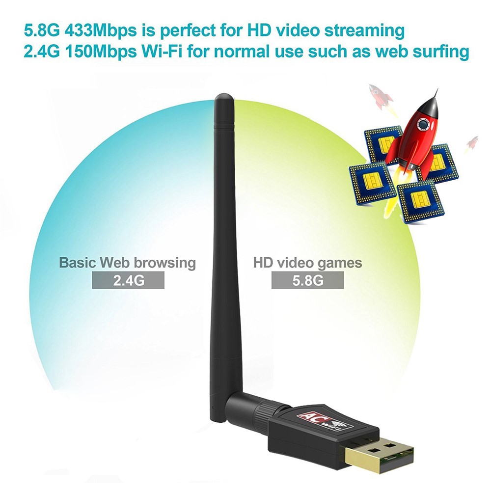 AC600M Dual-Band 2.4G / 5G USB Wifi Antennenadapter USB Wifi Netzwerk-Dongle-9