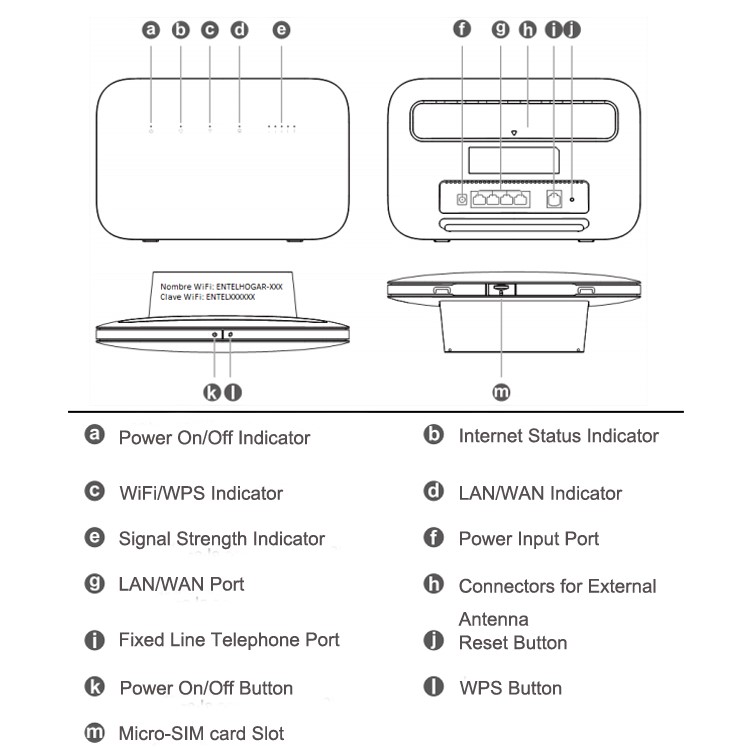 HUAWEI B612 (b5612s-25d) 4G LTE Cat.6 Router - US-Stecker-8