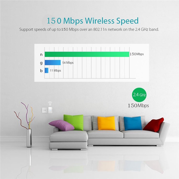 150mbps Dual Network Wireless Wifi Repeater Signal Verstärker Router Booster EU Stecker-10