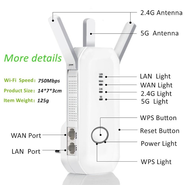 AC 750mbps 2,4 G / 5,8 G Dual Band Wifi Bereich Extender Wireless Router Repeater - EU-Stecker-11