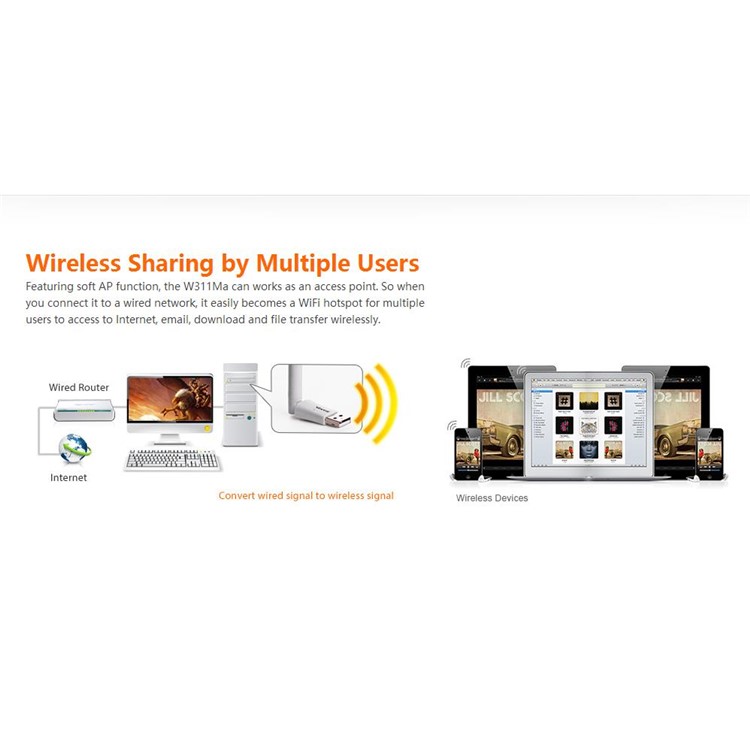 TENDA W311MA 150Mbps Wireless Wireless Network Card WiFi Receiver WiFi Card AP Function-6
