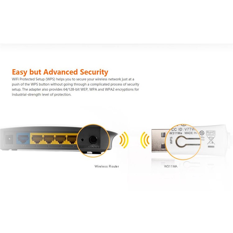 TENDA W311MA 150Mbps Wireless Wireless Network Card WiFi Receiver WiFi Card AP Function-8