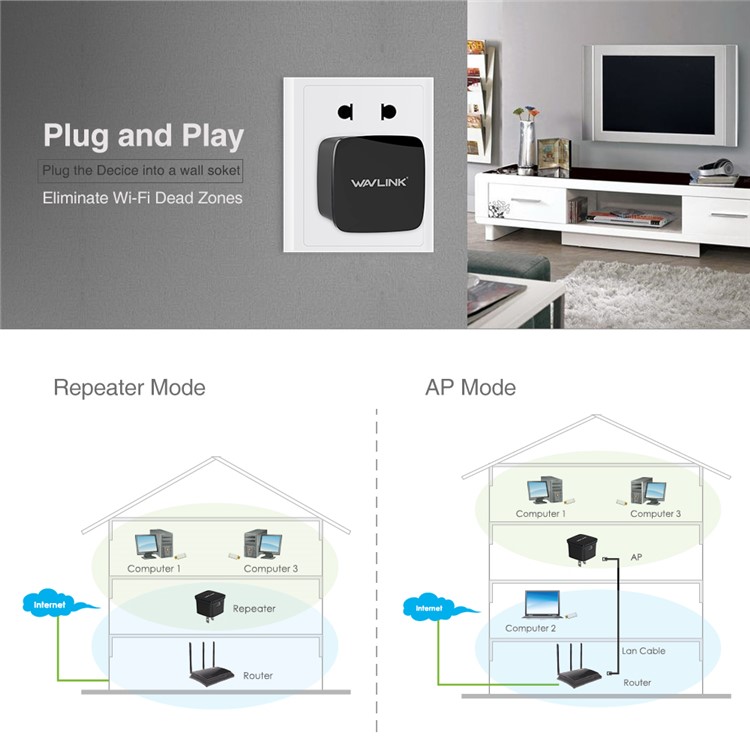 WAVLINK WL-WN581N2 Mini 300Mbps WiFi Range Extender Wireless Repeater Booster Amplifier - US Plug-7