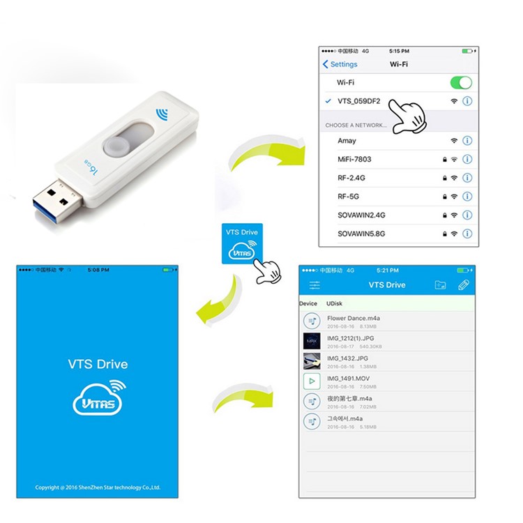 VITAS 32GB USB 3.0 WiFi Wireless Flash Memory Stick Storage U Disk for Smartphones (UV-17-32G) - White-5