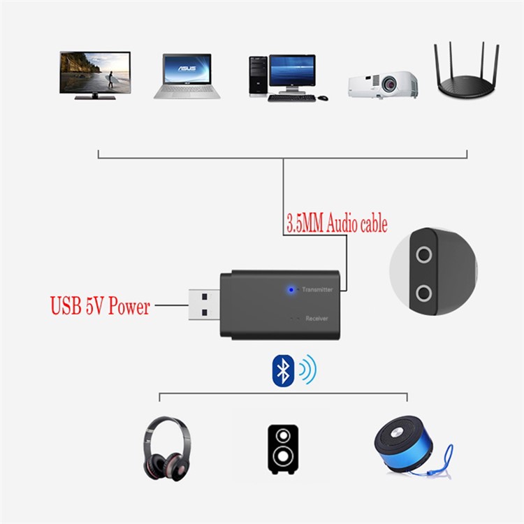 TX11S 2 In 1 USB-Bluetooth-Sender / Empfänger-Audioadapter-6