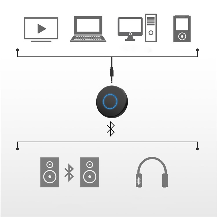 BT4866 V5.0 AUX Wireless Bluetooth Receiver 3.5mm Audio Adapter for TV Computer-13