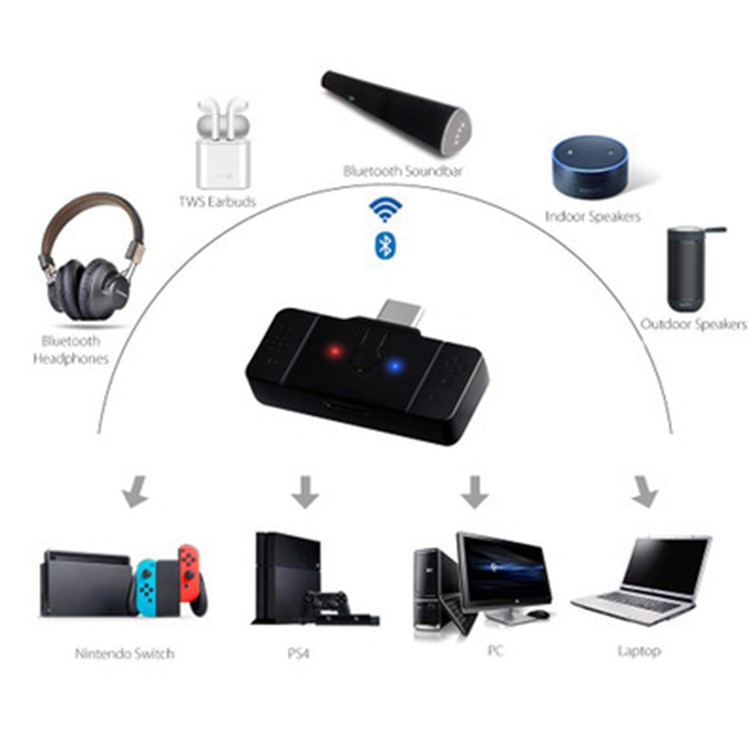 Mini Wireless Type-C to USB Bluetooth Adapter Receiver with Plug Computer Sound Audio Stereo Transmitter TV Music Adapter for PC - Black-11