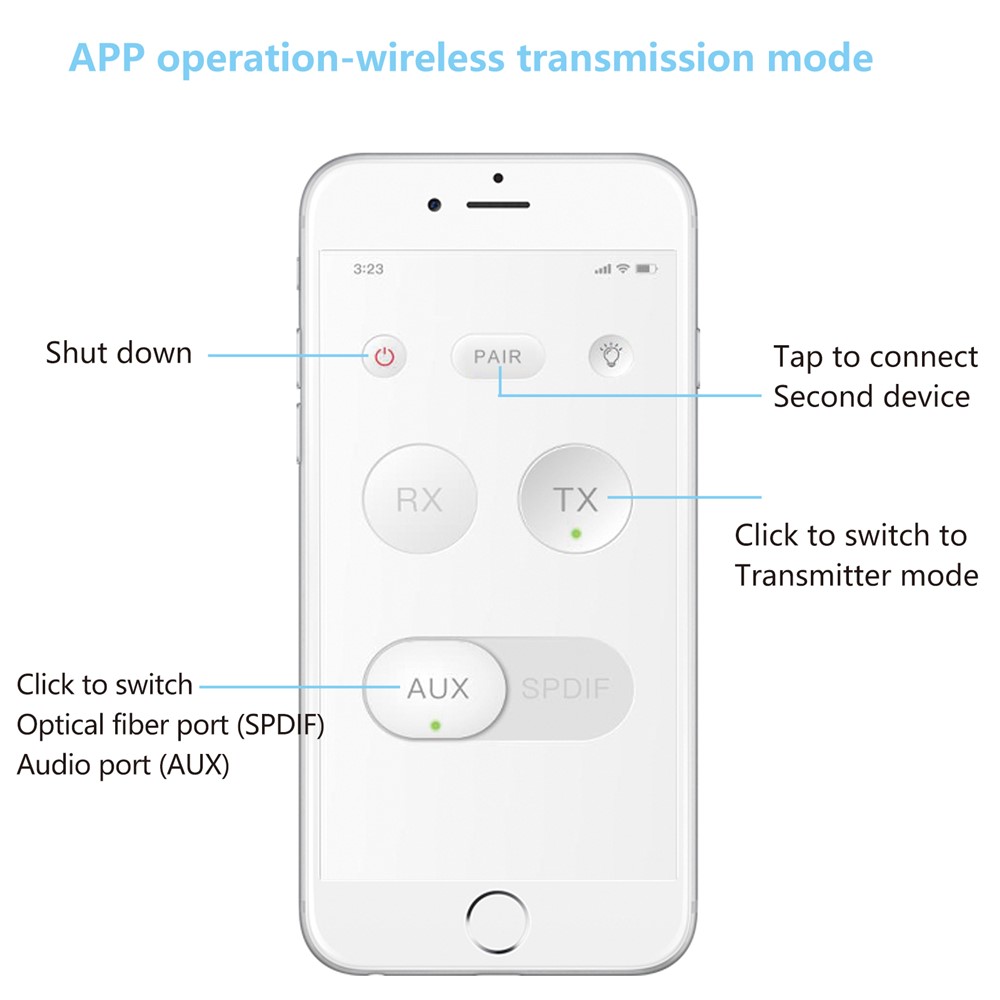 TX200 2-in-1 Fibra Óptica Coaxial Bluetooth 5.0 Receptor de Audio HD HD-8