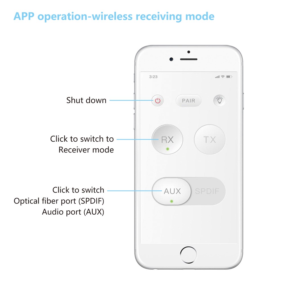 TX200 2-in-1 Fibra Óptica Coaxial Bluetooth 5.0 Receptor de Audio HD HD-9