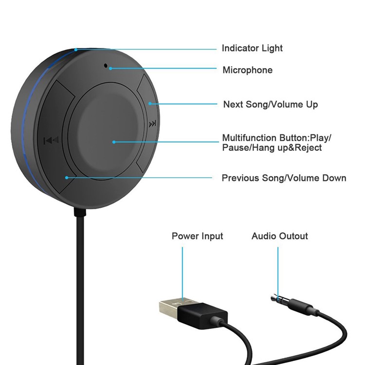 Bluetooth-плеер V4.1 Для Громкой Связи С Аудиовходом 3,5 Мм-2