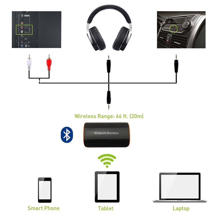 LENGEE B2 Hifi Bluetooth 4.1 Empfänger Lossless Audio Adapter (ce / Rohs / Fcc)-6