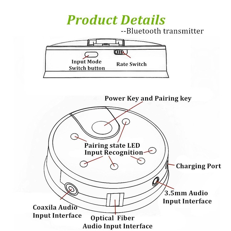 TX12 Bluetooth Transmitter Digital Optical Fiber Toslink Wireless Audio Adapter Stereo Music Stream Video Dongle-11