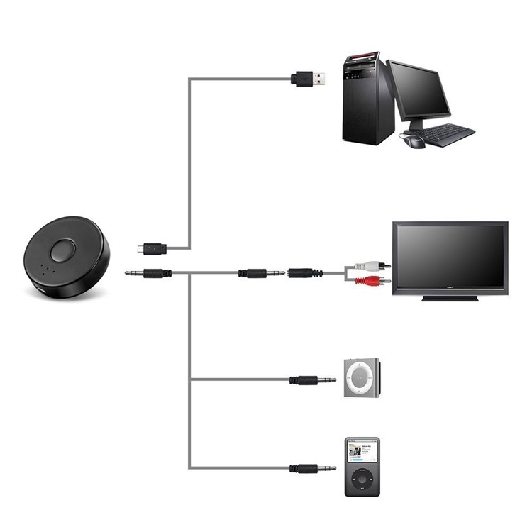 TX10 3.5mm Bluetooth 4.0 Music Transmitter Audio Adapter (Transmit 2 Devices Simultaneously) for Car Stereo PC TV MP4-2