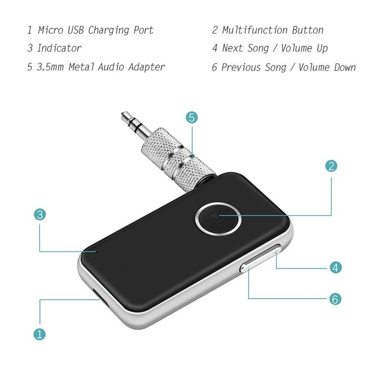 BT12B Ultra-thin Wireless Bluetooth 4.1 Audio Receiver Adapter with AUX-in-10