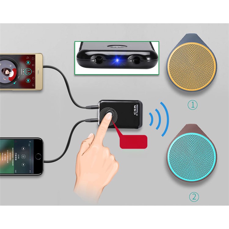YPF-02 CSR4 Bluetooth Transmitter with Dual 3.5mm Port Wireless Audio Adapter-10