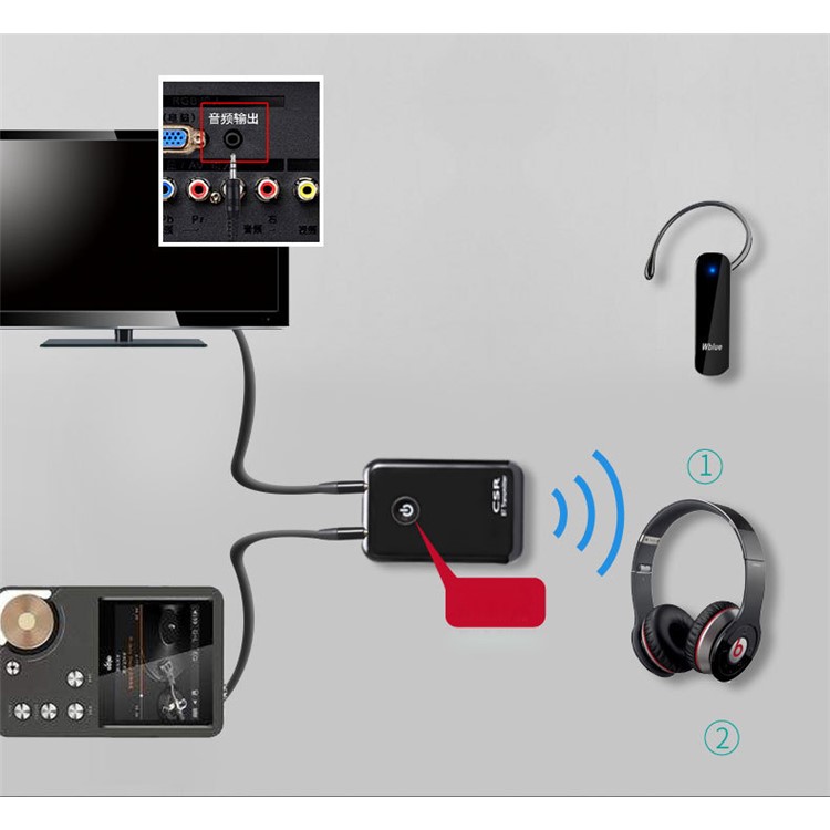 YPF-02 CSR4 Bluetooth Transmitter with Dual 3.5mm Port Wireless Audio Adapter-9