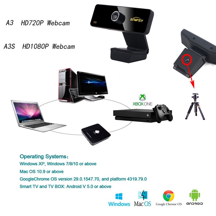 A3 UBS Interface 360 Degree Rotating Focusing HD720P Computer PC Camera with Digital Mic-4