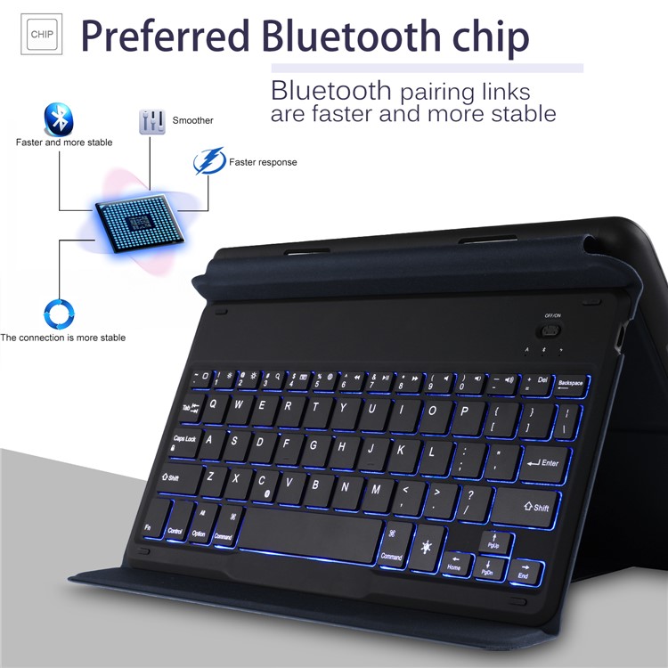 2-in-1 Wireless Bluetooth Backlit Keyboard Leather Shell Case for 9.7 inch iPad - Blue-13
